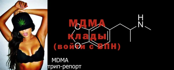 скорость Долгопрудный